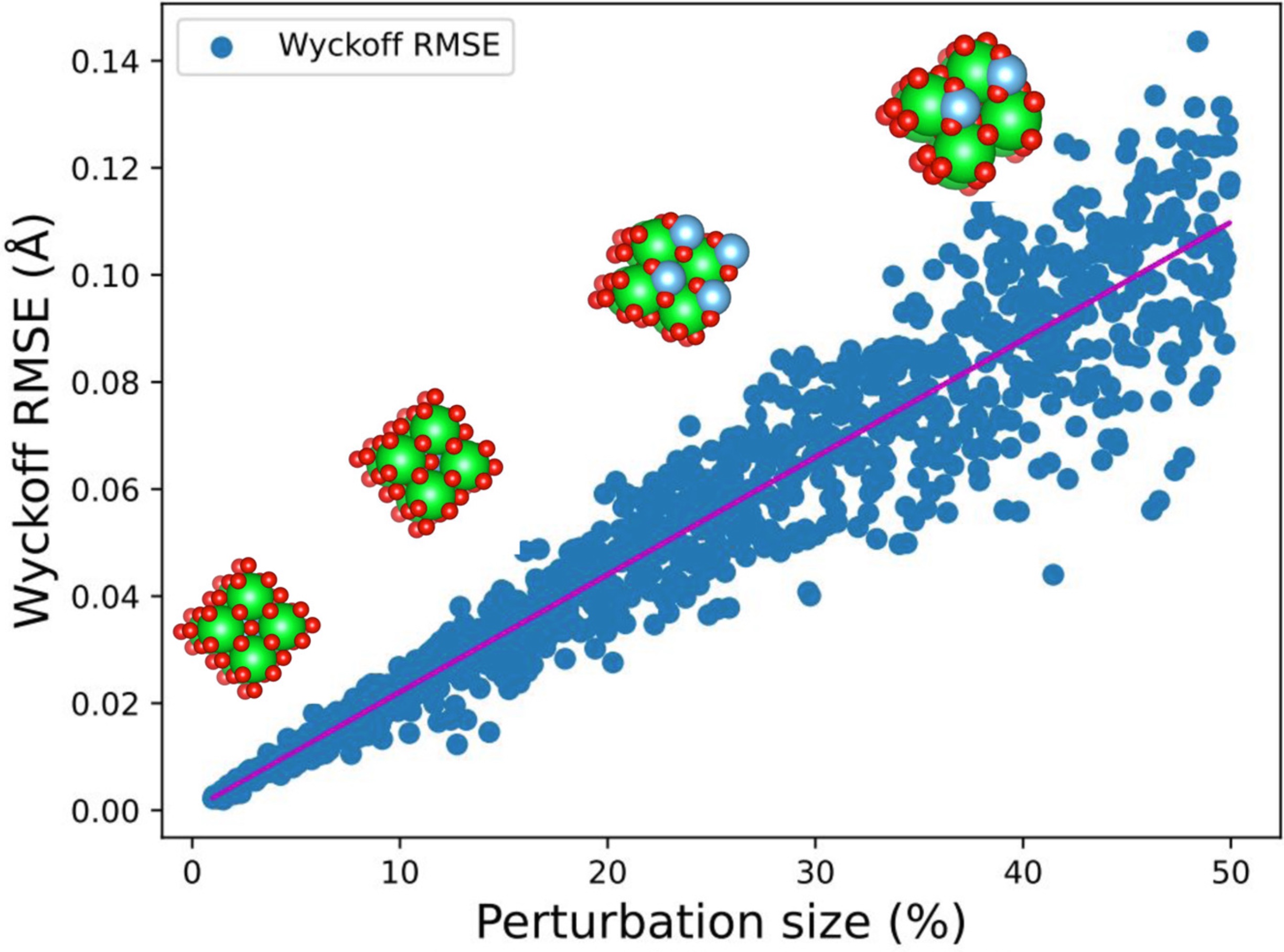 CSP Metrics image