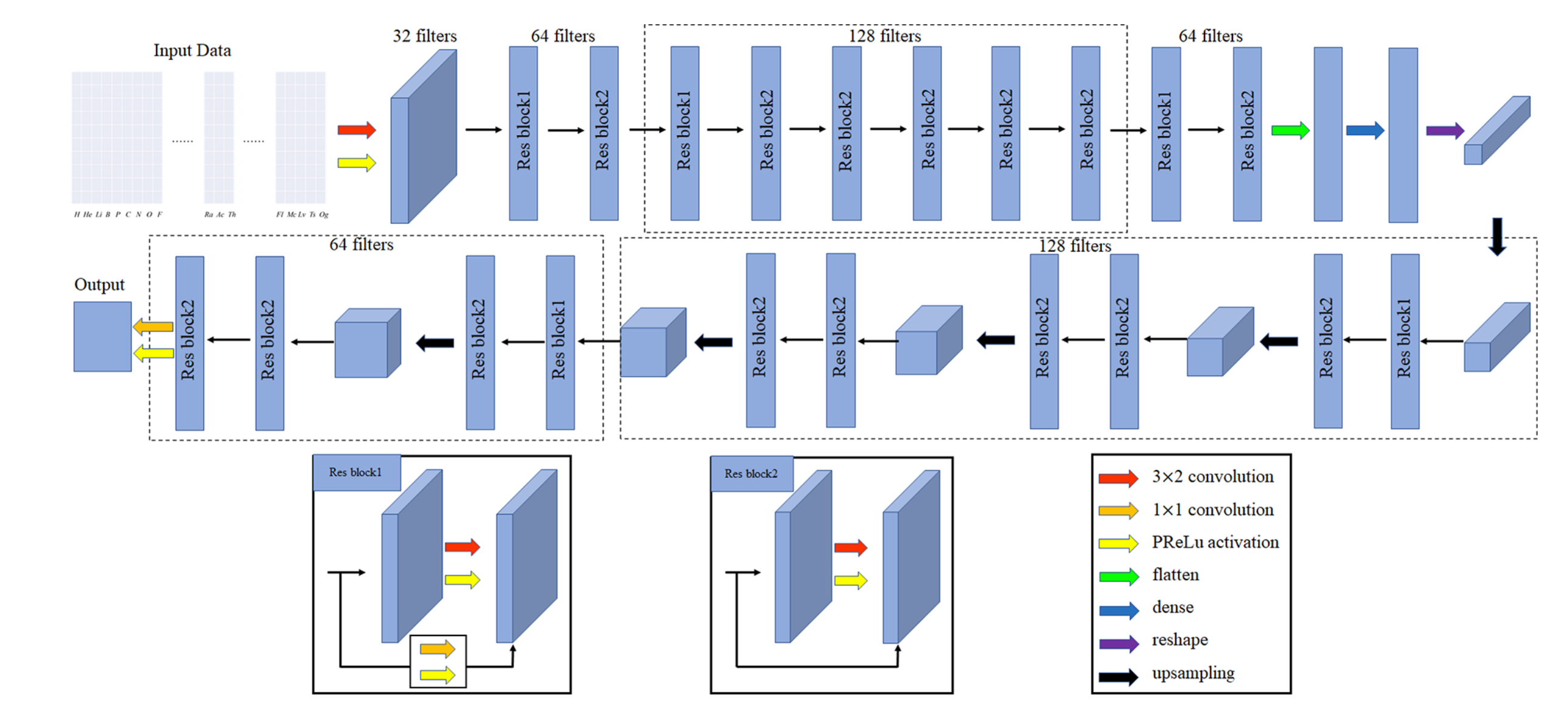 DeepXRD image