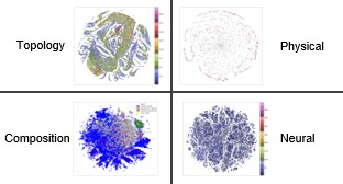 Global Mapping image